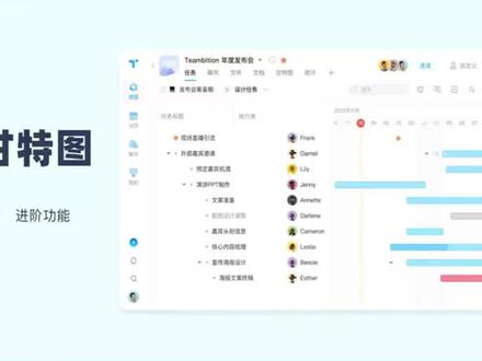 钉钉数字化办公管理软件:钉钉项目【甘特图】让任务管理井井有条#钉钉 #企业管理 #职场 #数字化转型 #高效办公