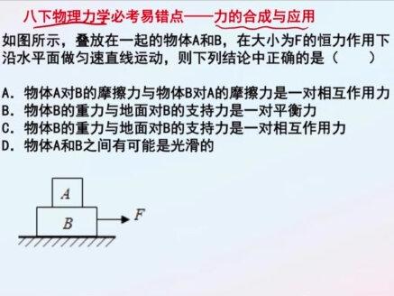八下物理寒假力学必会!力的合成与应用! #每天跟我涨知识 #八年级物理#初二物理#初中物理怎么学 #力学#力的合成