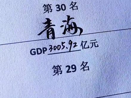 中国各省GDP总量排名,看看你的家乡排第几?#传统文化季 @抖音小助手