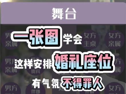一张图学会这样安排婚礼座位不得罪人婚礼现场气氛还好#婚礼策划 #婚礼现场 #婚礼座位 #备婚攻略 @DOU+小助手