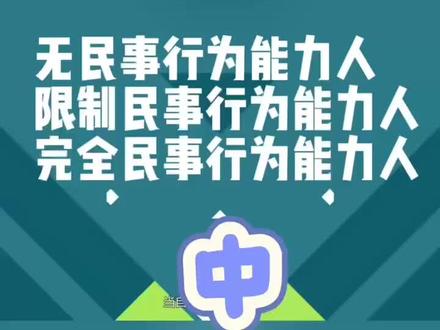 会学小课堂之-民事行为能力人的分类(中) 民事行为能力分为三类:完全民事行为能力、限制民事行为能力和无民事行为能力。
完全民事行为能力:十八周岁以上的成年人,以及十六周岁以上不满十八周岁但以自己的劳动收入为主要生活来源的人,被视为完全民事行为能力人。这类人可以独立进行民事活动,不受他人代理。
限制民事行为能力:这类人包括八周岁以上不满十八周岁的未成年人,以及不能完全辨认自己行为的成年人。他们可以进行与他们的年龄、智力或精神健康状况相适应的民事活动,但需要由法定代理人代理或同意其他民事活动。
无民事行为能力:不满八周岁的未成年人和不能辨认自己行为的成年人或未成年人被视为无民事行为能力人。他们的民事活动需要由法定代理人代理。
#注册会计师考试#东奥网课