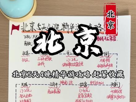 北京五天四晚精华游攻略,省钱不踩雷...
#北京
#北京旅游
#北京旅游攻略
#旅游攻略
#旅行推荐官