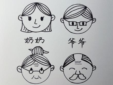 用圆形画一家三代人。#简笔画#全家福