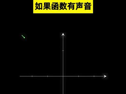 如果函数有声音,真好听啊 #科普 #涨知识 #数学 #函数 #音乐