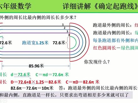 六年级上册数学确定起跑线