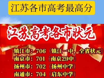 江苏各市高考状元#江苏#南京#苏州#盐城#高考