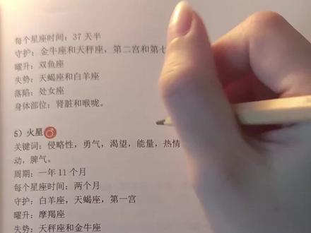 一个很准的爱情速配方法 #星盘 #星座 #占星书籍 #女人来自金星男人来自火星 #爱情速配