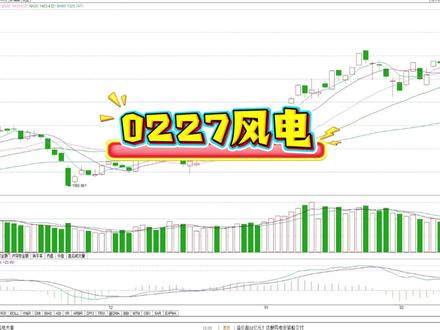 #创作者中心 #创作灵感 0227复盘风电#风电 #电力 #股市