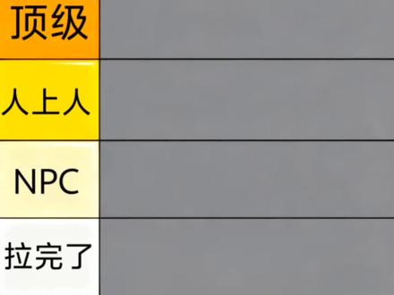 CS职业选手脚臭排行 #ZywOo #karrigan #Niko 哦哦哦看了别骂我