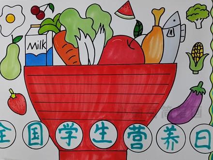 全国学生营养日手抄报,全国儿童青少年和成人要减糖减盐,合理膳食,从营养配餐做起,公筷分餐,养成卫生好习惯!##简笔画 #创意美术 #儿童画 #画画 #手抄报#创作灵感 #全国学生营养日 #营养日 #手抄报 #少儿美术 #小学生手抄报 #主题画 #美术 #画 #儿童绘画 #儿童美术 #马克笔儿童画 #马克笔 #儿童画分享 #绘画教程 #创意儿童画 #创意儿童画 #儿童简笔画 #小学生手抄报#营养 #营养搭配 #营养餐 #小学生手抄报 @DOU+小助手