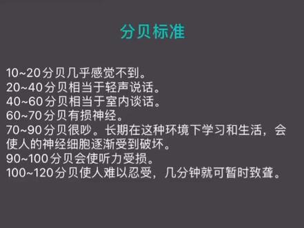 #临街噪音 打开窗户就睡不着觉,可以躺着数一夜过去了多少辆车😂神经衰弱可咋整😭