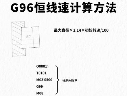 G96恒线速计算方法#数控#数控编程#CNC#东莞#东莞数控培训@斯耐克数控培训 #数控编程