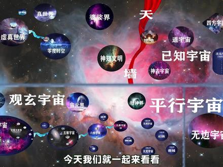 一剑独尊的世界观解析 #一剑独尊 #网文 #动漫推荐 #青儿