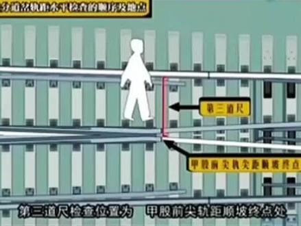 复式交分道岔检查详细步骤#捡瓶子的小灰灰 #道岔检查 中国铁路@中国铁路 @抖音直播