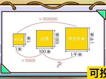 #看动画涨知识#趣味数学#小学数学#动画 认识公顷、平方千米