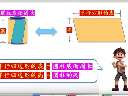六年级数学下册圆柱与圆锥|圆柱的侧面展开#六年级数学下册 #六年级下册数学 #圆柱与圆锥 #圆柱的展开图 #圆柱表面积