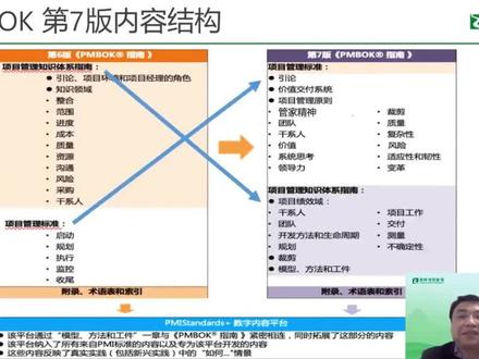 #PMP #项目管理 全面分析PMBOK新老版本差异对比!一起来学习~#在线学习 #考证