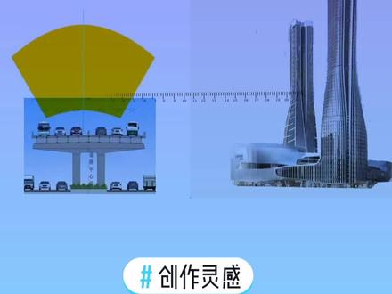 楼盘附近有高架怎么选楼层?噪音影响#买房攻略 #创作灵感 #干货 #房产知识 @DOU+小助手