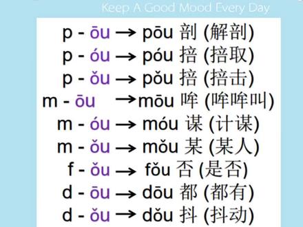 pmfdtnlgkh-----ou