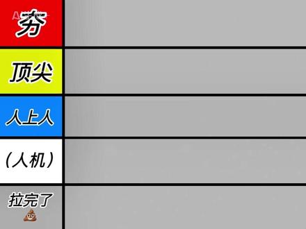 从夯到拉锐评3月所有神级funk音乐 #funk #霸王龙 #火影忍者手游 #咒术回战 #音乐分享