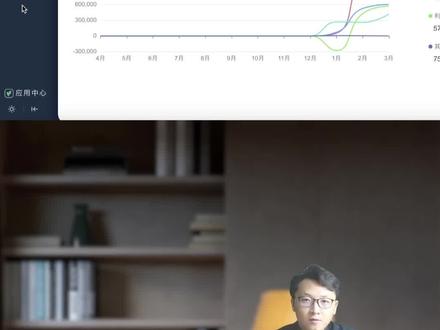 金蝶精斗云增加外币业务核算、期末调汇的操作;#金蝶精斗云 #金蝶云会计 @抖音小助手 @DOU+小助手