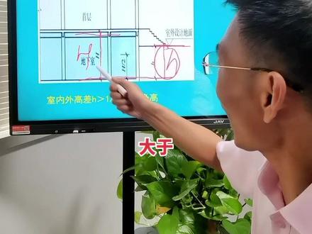 消防考试重要考点:什么叫地下室和半地下室?#消防设施操作员培训 #每天学习一点点 #教育 #我在岗位上 #培训