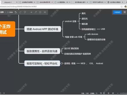 10、AI编程实现可视化测试服务#AI测试 #软件测试 #自动化测试 #干货分享 #程序员