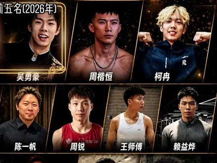 盘点国内街球网红流量榜排名前五名!巨龙周楷恒能排到第几? 第一名 你绝对想不到!#篮球 #周楷恒 #柯冉