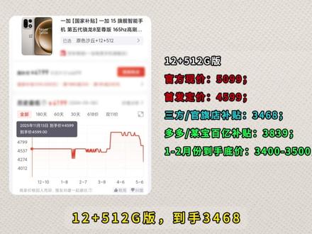 热门旗舰机型:一加15,各版本今日价格(05.06) #手机 #一加 #一加15 #买手机先查历史价 #手机历史价查询
