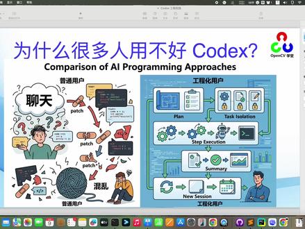 Codex 工程实践 第三期 为什么有些人用 Codex、Cursor 越用越顺,而有些人却越写越乱?
很多时候,问题不一定是模型。
而是:
👉 AI 工作流。
这一期《Codex 工程实践》,聊聊:
* 为什么“直接开聊 + 一路 patch”很容易失控
* 为什么复杂任务需要 task boundary
* 为什么 AI 编程也需要 plan 与状态管理
* 真正长期使用 Codex 的人,究竟在管理什么
包括:
* task isolation
* step execution
* summary
* AI Rules
* Ignore 文件
* 项目上下文管理
AI 编程正在从“聊天”,
逐渐进入:
👉 工程化工作流时代。
#Codex #AI编程 #ContextEngineering #PromptEngineering #AI工程化