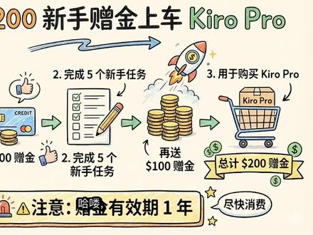 AWS 200刀赠金 #AWS #Kiro