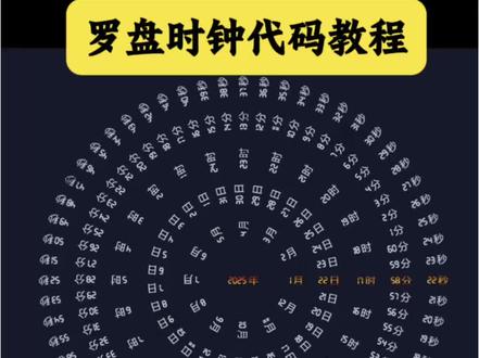 你们要的罗盘时钟代码教程来了
#罗盘时钟代码教程
罗盘时钟代码手机教程
罗盘时钟代码复制
罗盘时钟代码怎么实现在电脑桌面
#罗盘时钟#人类对豆包的开发不足百分之一
罗盘时钟代码如何改背景
罗盘时钟python源代码
罗盘时钟代码正确教程
罗盘时钟代码编程教学
#罗盘时钟程序代码