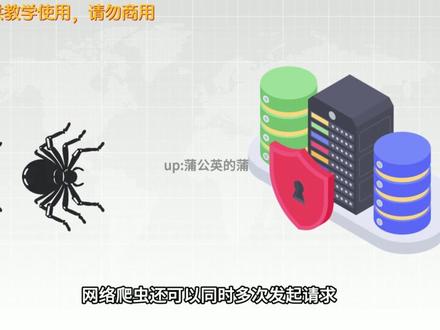 【Python爬虫案例教程】抓取招聘网站数据!#python #编程 #python自学 #python爬虫 #自学编程