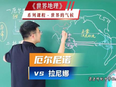 厄尔尼诺VS拉尼娜 厄尔尼诺和拉尼娜对我国气候的影响!#厄尔尼诺 #拉尼娜 #世界地理 #中学 #教育