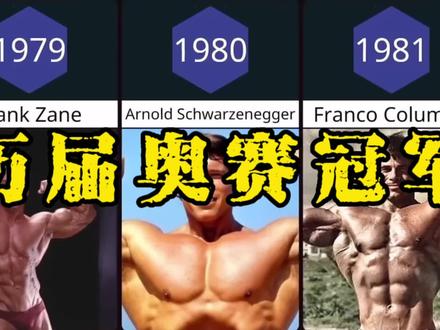 历届奥赛冠军你喜欢谁?我喜欢西斯 #奥赛 #传统健美 #健美 #罗尼库尔曼 #西斯
