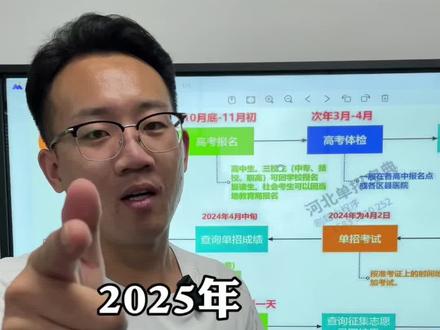 河北单招2025年报考全流程#河北单招