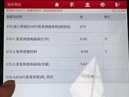 针对于这个故障码更换了配件记得一定要做测试,否则很有可能会返工!#数据流分析测试 #汽车维修