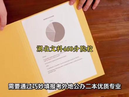 湖北文科460-479分,按这个梯队报学校,稳保不掉档 #湖北高考 @DOU+小助手
