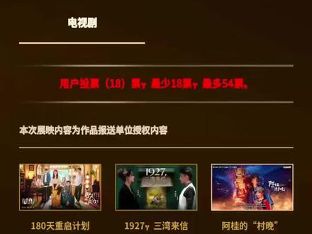 投票选票教程录屏#金鹰奖 #杨幂#生万物