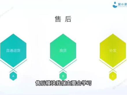 聚水潭三种不同类型的售后单处理教程,主要针对线下单:
1.普通退货
2.换货
3.补发
#聚水潭erp仓储系统 #电商erp #聚水潭 #电商 #仓储管理系统@DOU+小助手