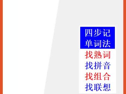 ache疼痛的英语单词怎么背##背单词 #英语 #英语单词 #记单词 #学英语 #每天跟我涨知识 #教育 #干货 #每天进步一点