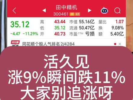 活久见,竞价大跌,从+9%—跌超11% #财经 #田中精机