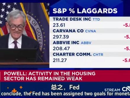 鲍威尔最新发言强调: 维持联邦基金利率不变,并强调在通胀改善前不会降息...#美联储 #利率决议 #鲍威尔 #鹰派