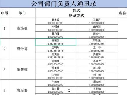 Excel表格内容一行转两行其实很简单!学会秒变高手! #0基础学习办公软件 #WPS办公教学 #电脑办公 #办公技巧 #程序员