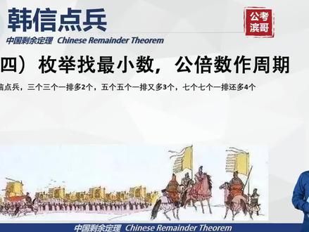 中国古代数学名题——韩信点兵问题(中国剩余定理)第三讲