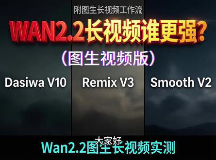 Wan2.2图生长视频谁更强? Dasiwa V10、Remix V3、Smooth V2同台竞技!
#AI视频 #视频生成 #comfyui工作流 #模型评测 #WAN