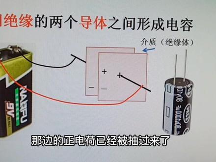 什么是电容?电容如何充电和放电的?电容的充电放电原理,电容器的作用与工作原理,电容供应商,深圳电容厂家直销 #电容百科 #电容器厂家 #电容放电工作原理 #电容供应商 #电容器采购