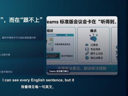 macOS实时语音翻译:Teams会议中英双语同传实战演示 #macOS #实时翻译 #语音翻译 #Teams #会议翻译 #A#I#同科技同声传译I翻译