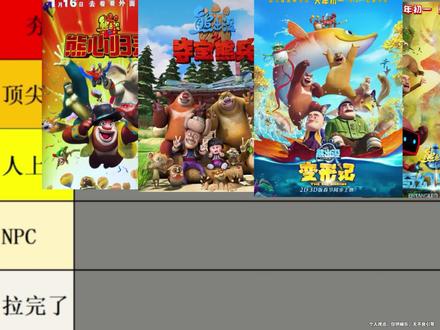 熊出没大电影排行#熊出没大电影 #排行 #搞笑 #评价