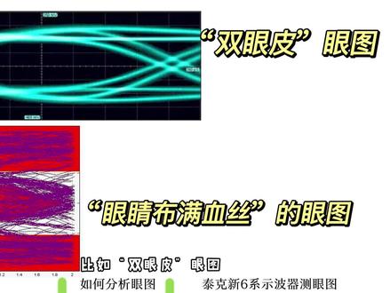 什么是眼图?泰克新6系示波器眼图测试#示波器 #眼图 #泰克 #串口通讯 #占空比 #二进制 #RS232
